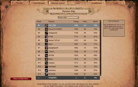 aoe2 leaderboard.